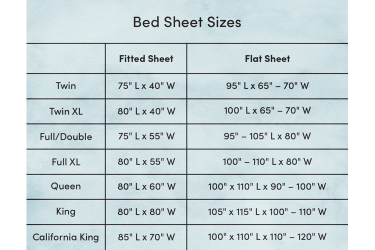 Standard Bed Sheet Sizes Guide Philippines Size Chart In 45 OFF